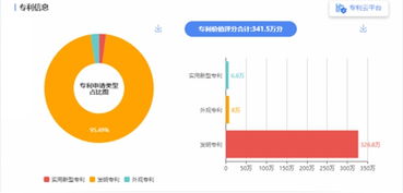 汇桔网高级副总裁杨昕 知识产权没有边界，服务本身就是生产力